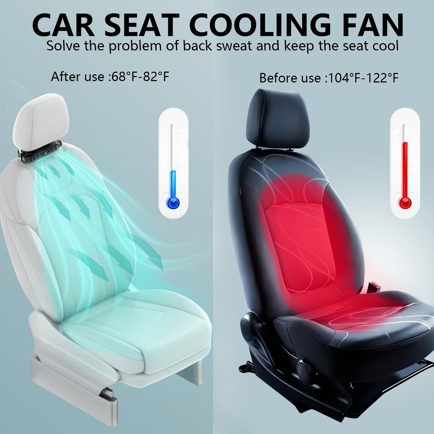 Car Electric Fan Kit Mini Car Cooling Fan RV Backseat Fan with Adjustable Speeds for Trucks and Sedans USB Plug for Car Vehicle Cooling Accessory Perfect Gift for Summer